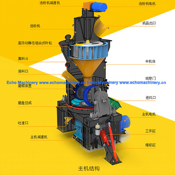 https://www.echomachinery.cn/kin/attached/image/20151106/20151106161552_43991.jpg