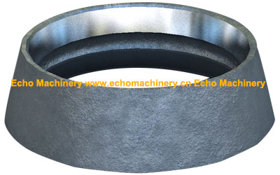 LM Series Grinding Roller